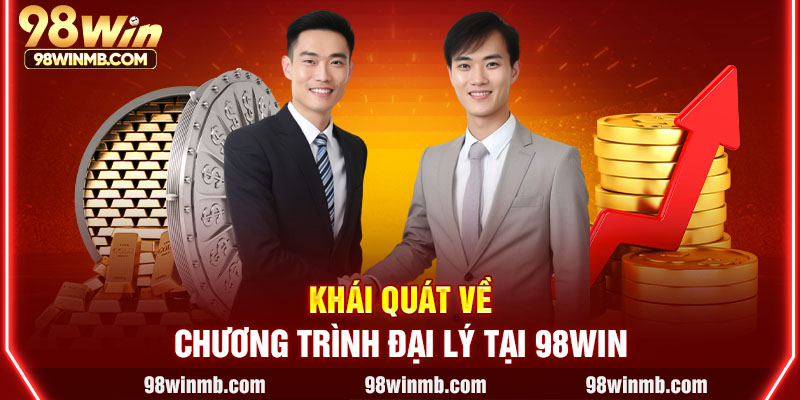 Khái quát về chương trình đại lý tại 98WIN